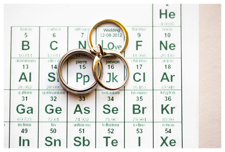 creative periodic table ring shot for science loving bride and groom